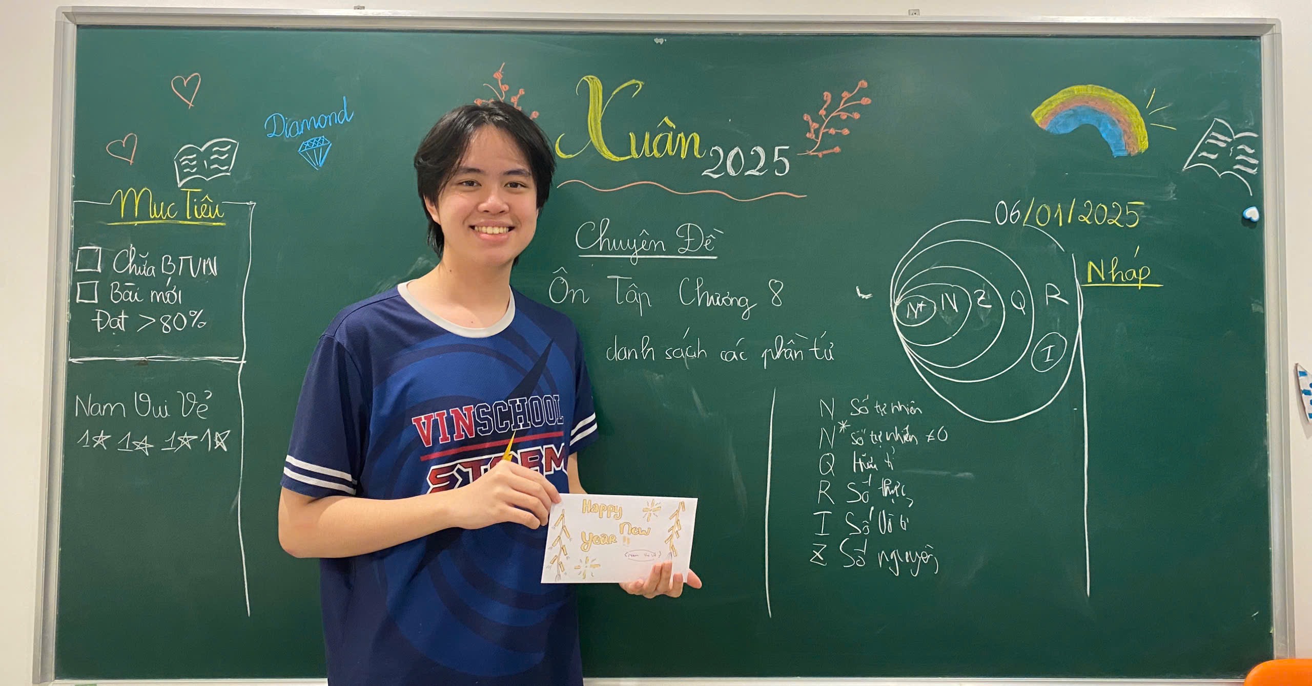 Hạnh phúc của ba mẹ Hạnh phúc của ba mẹ